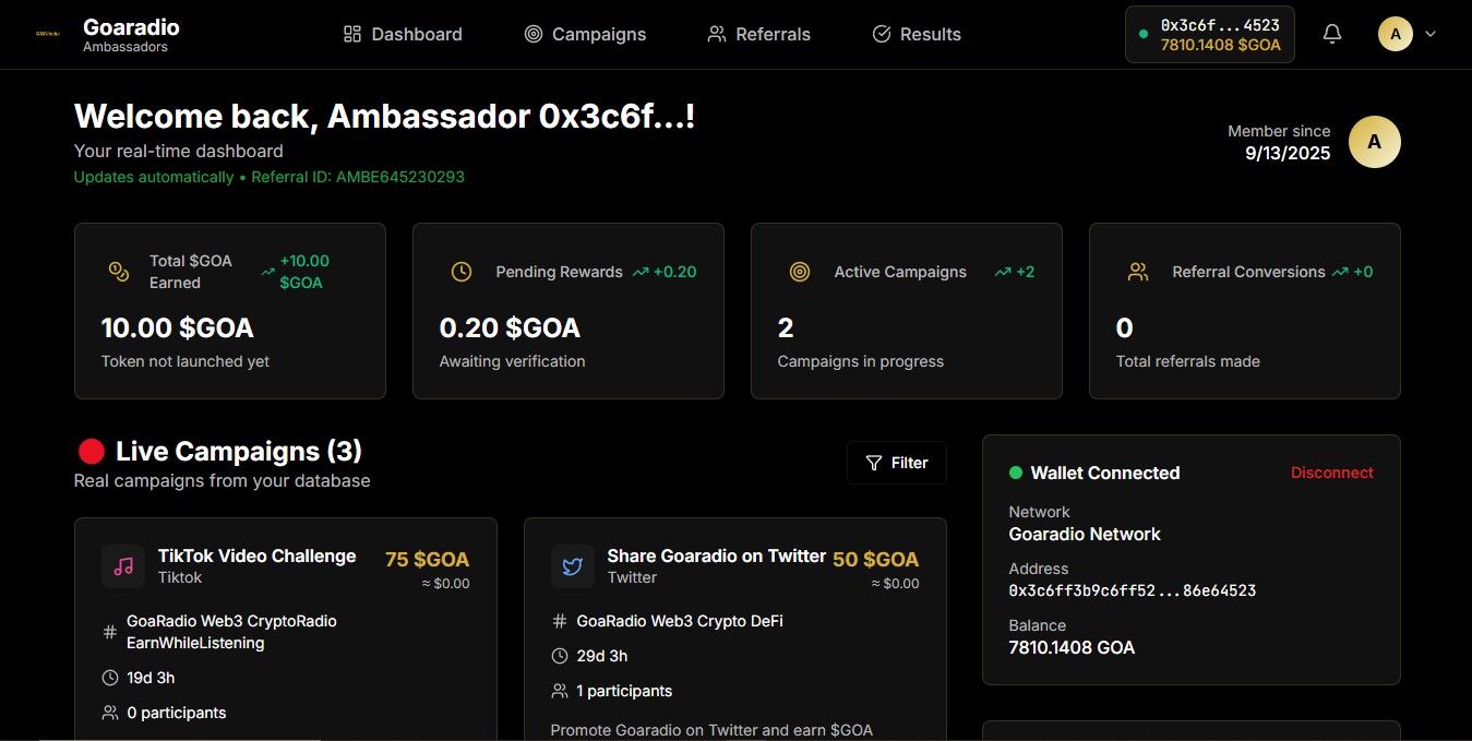 Goaradio Ambassadors preview